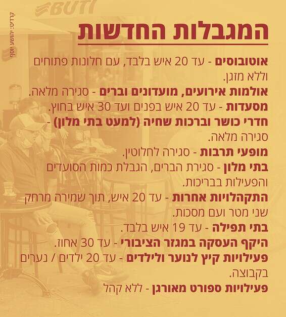 צילום רקע: יהושע יוסף