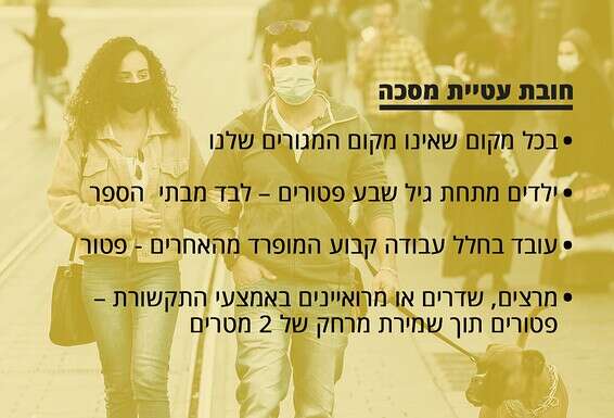 עטיית מסכות // צילום: אורן בן חקון