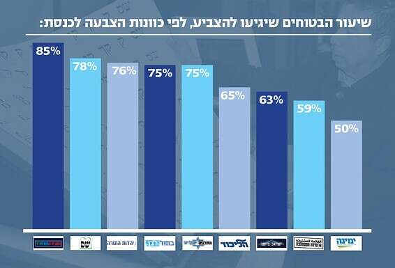 צילום: גדעון מרקוביץ'