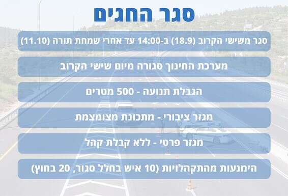 כך יראה הסגר שייצא לדרך ביום שישי // צילום: דני מרון