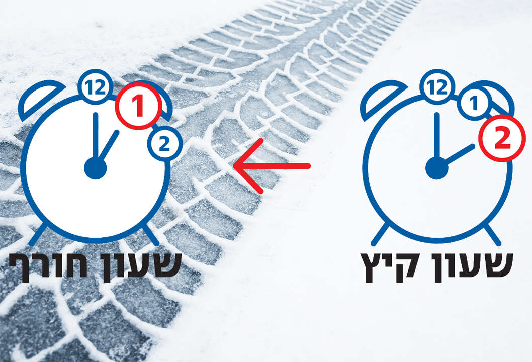 מעבר לשעון חורף