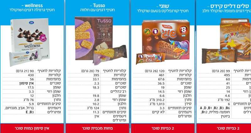 צילומים: יוסי זליגר